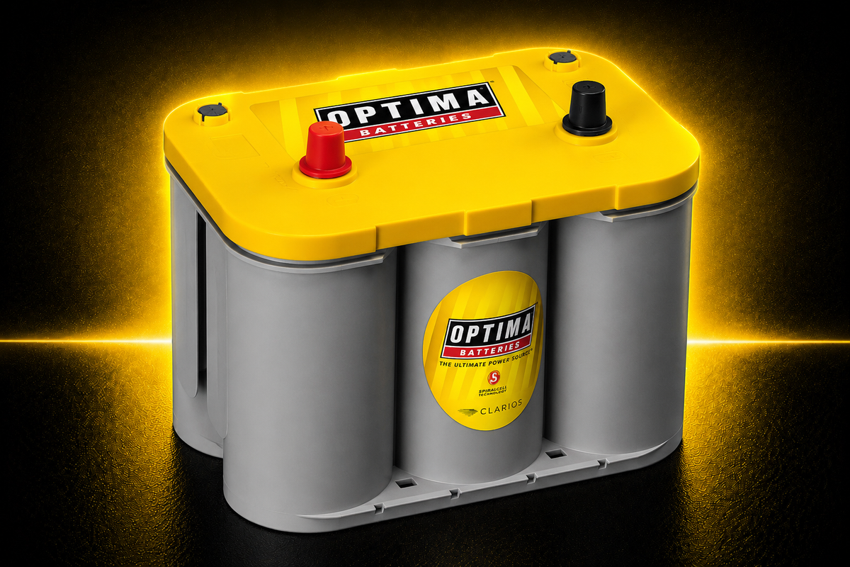 Optima